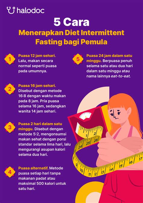 Manfaat Intermittent Fasting 16/8 untuk Menurunkan Berat Badan