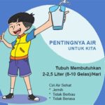 Pentingnya Asupan Air yang Cukup bagi Tubuh