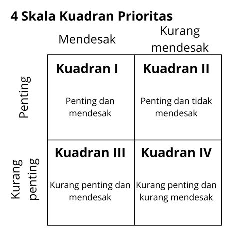 Tips Menjaga Kesehatan Mental di Tengah Kesibukan